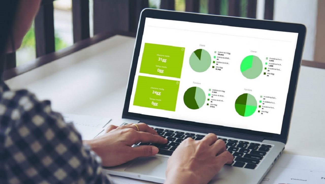 Eine Software für die Optimierung von Energiesystemen